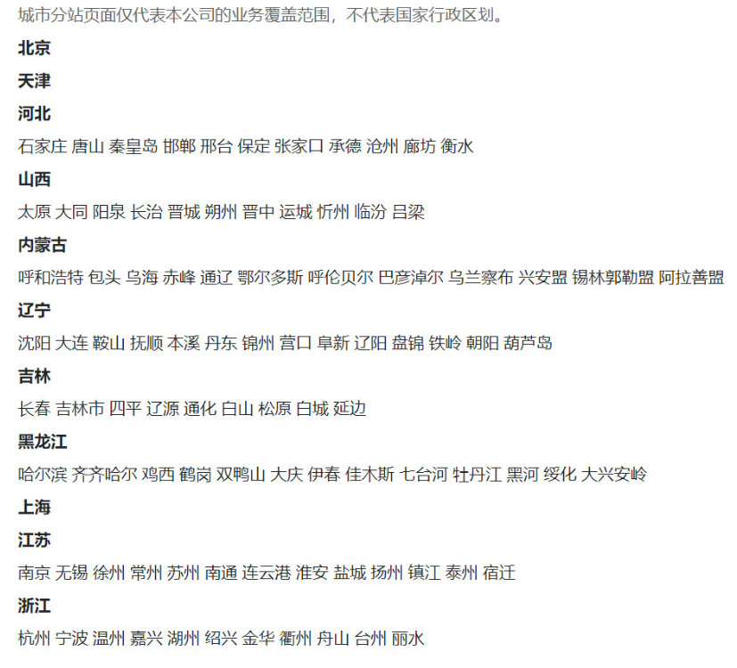 pbootcms多城市分站插件，站群SEO搜索引擎优化