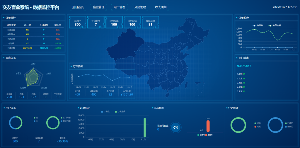 首发交友盲盒V3系统